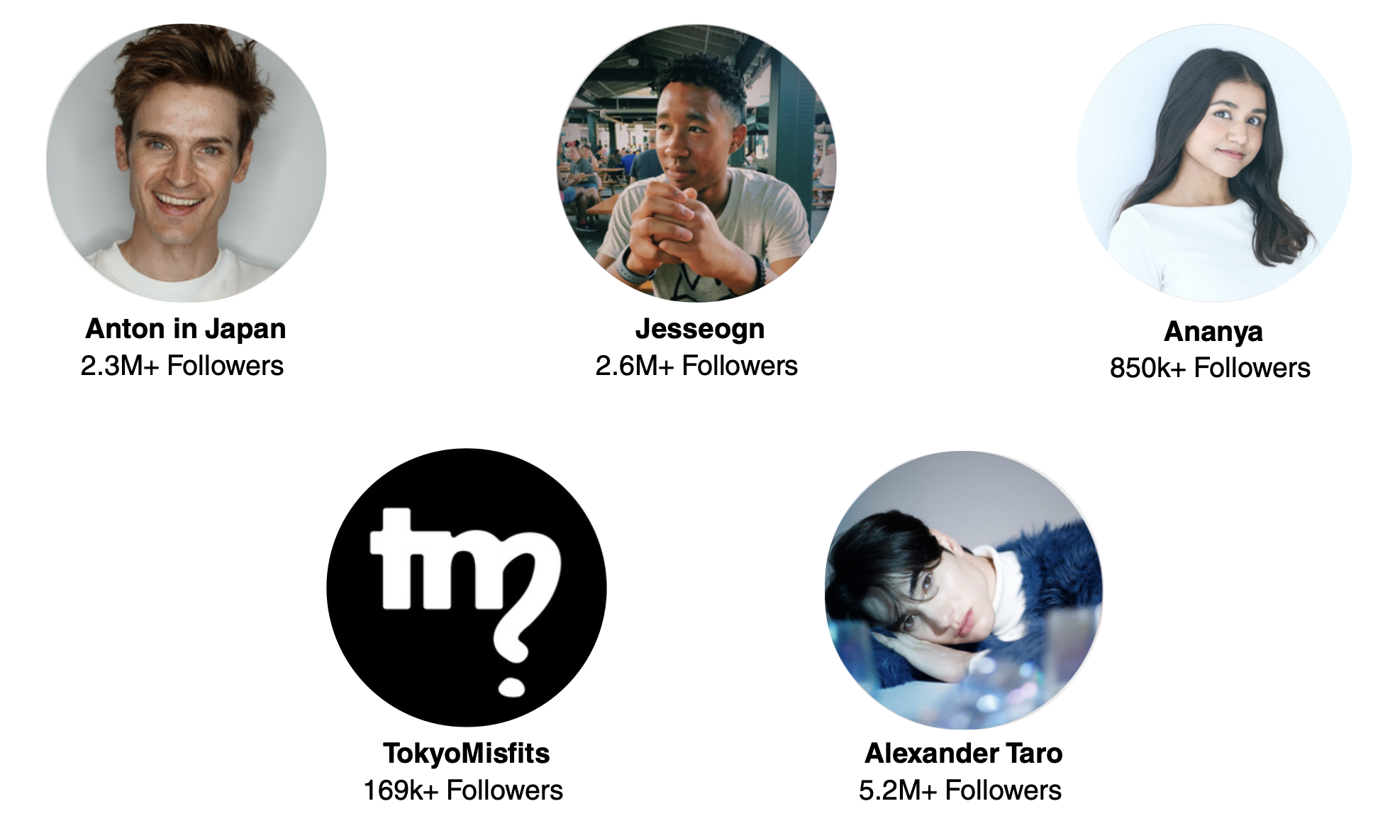 TITANコンサルイメージ